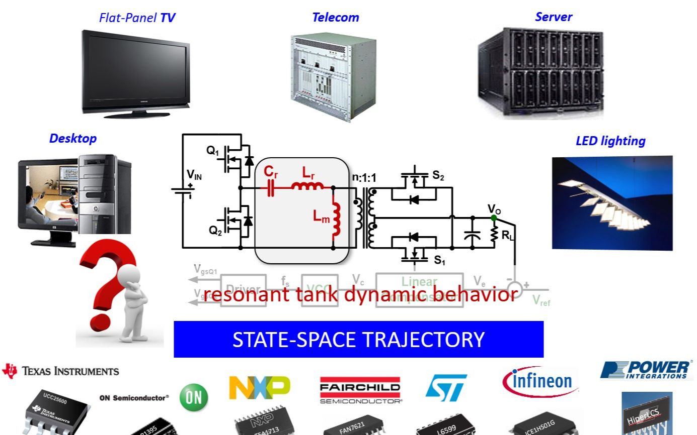 LLC谐振变换器的软启动、短路保护及轨迹控制--电力电子研究生课程节选