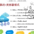 HCNA-Cloud 华为云计算工程师认证 泰克培训视频