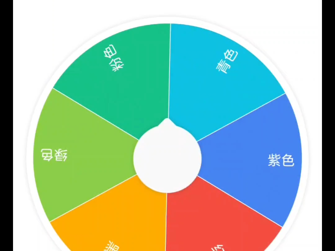 b站网友淘汰赛