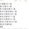 12.26赛季结束 打手们要吃不起饭了 老板们看看我 多短的单子都接 无敌黑奴_游戏实况