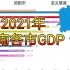 2021年湖南各市GDP，常德GDP超4000亿！