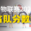 全国强省强校分数线大盘点 | 生竞必看