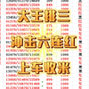 昨天稳稳拿下，带兄弟们成功收米，今天信心十足拿下六连红，速度上车吃肉去