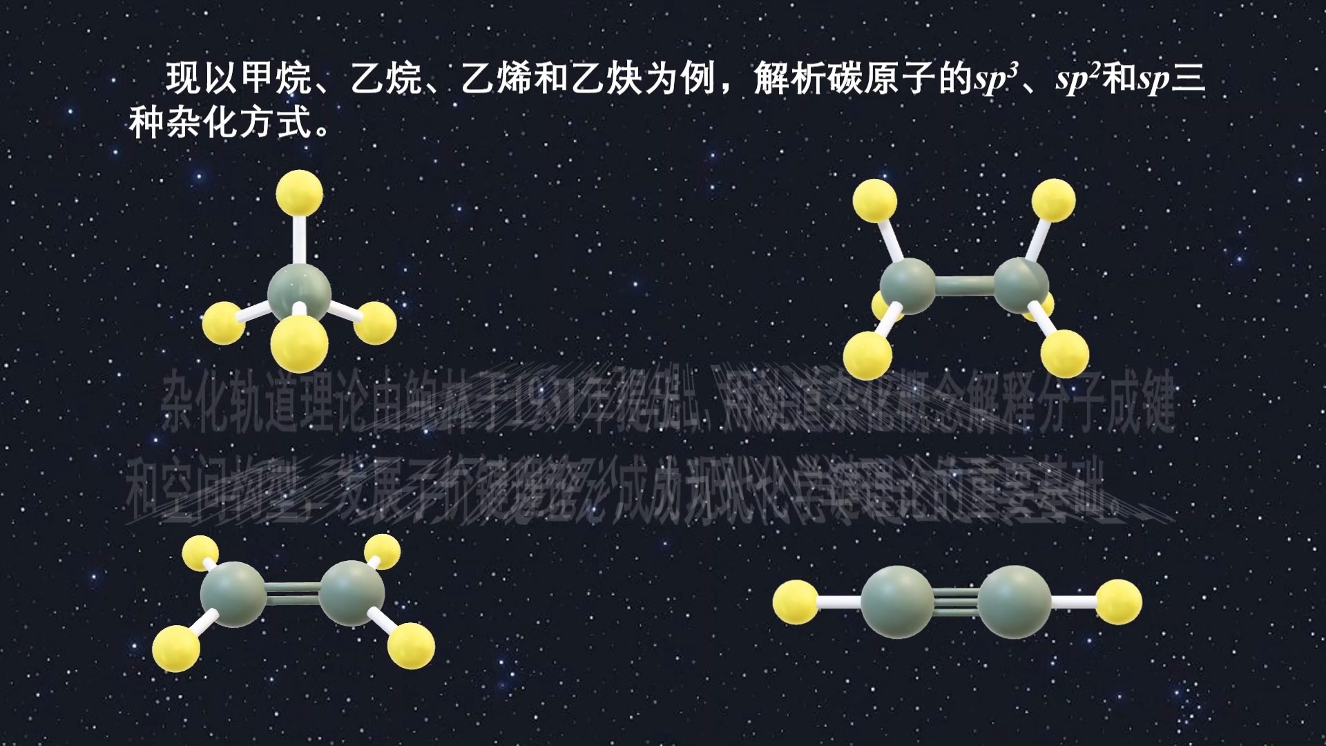 杂化轨道理论之sp3杂化