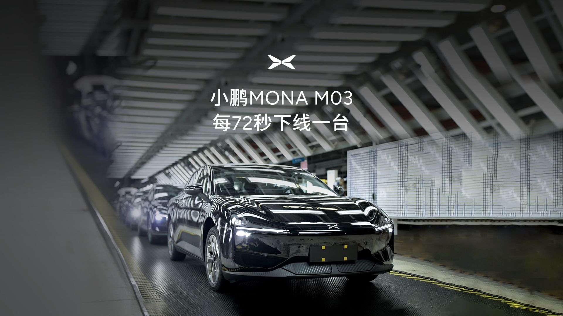 小鹏MONA M03每72秒下线一台