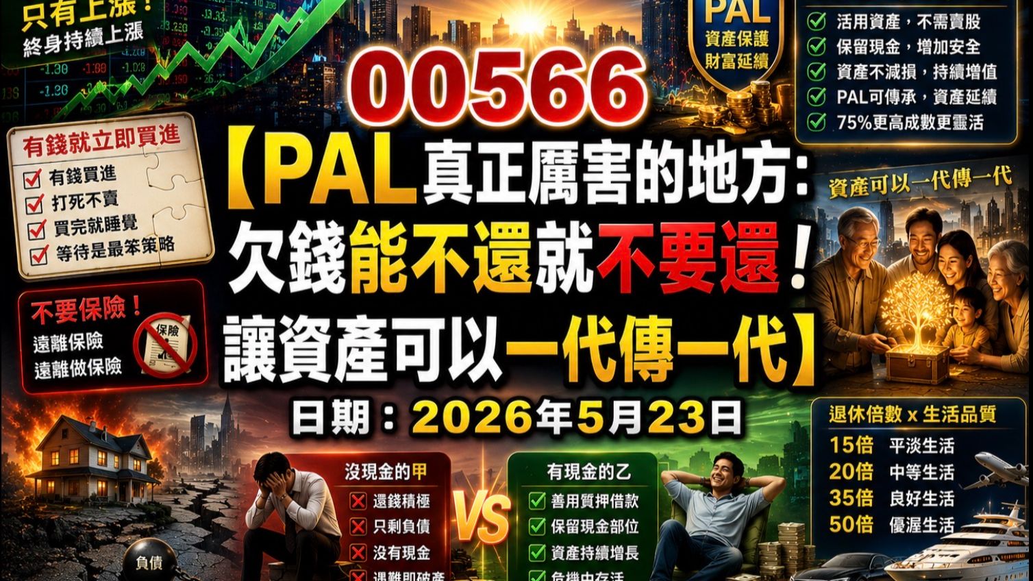 [00566] 让资产可以一代传一代 2026年5月23日—CLEC投资理财频道