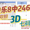 福彩3D和快乐8号码，快乐8中双胆，中246元，离千元差一点。分享参考