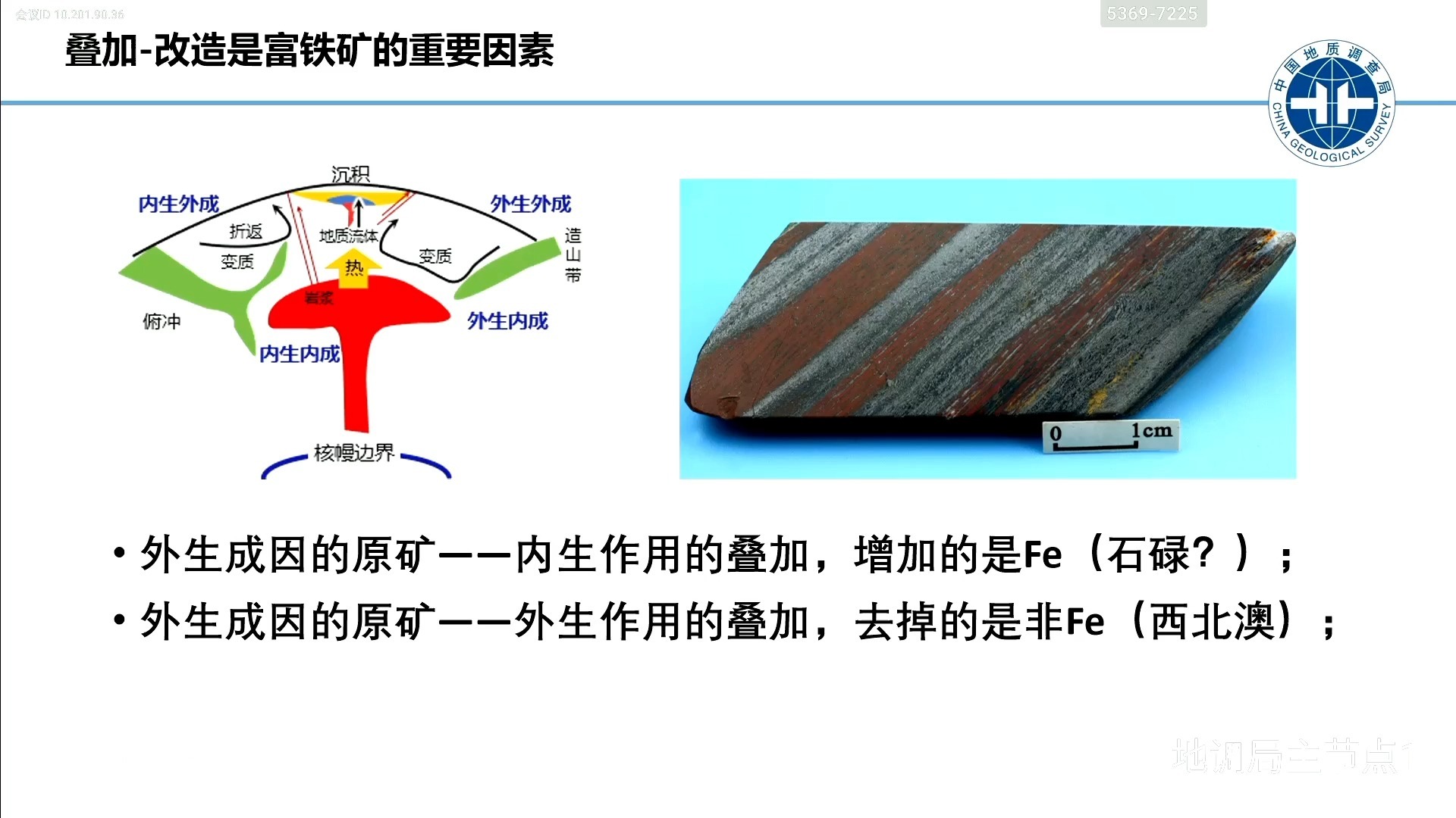 中国地质调查局2025年7月11日2025年第三次中国地质大讲堂——地科院资源所王登红研究员——“新时期成矿区划工作”