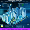 AVEVA Unified Operations Center for Cities