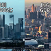 2023年南北方GDP十强城市PK