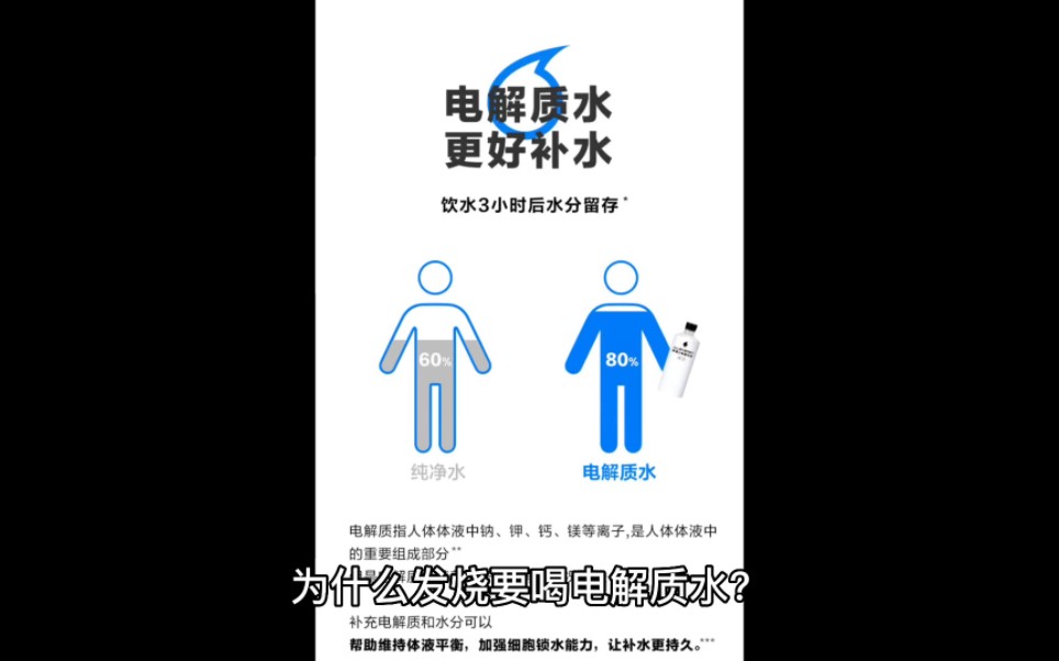 为什么发烧要喝电解质水哔哩哔哩bilibili