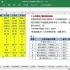 Excel财务专题