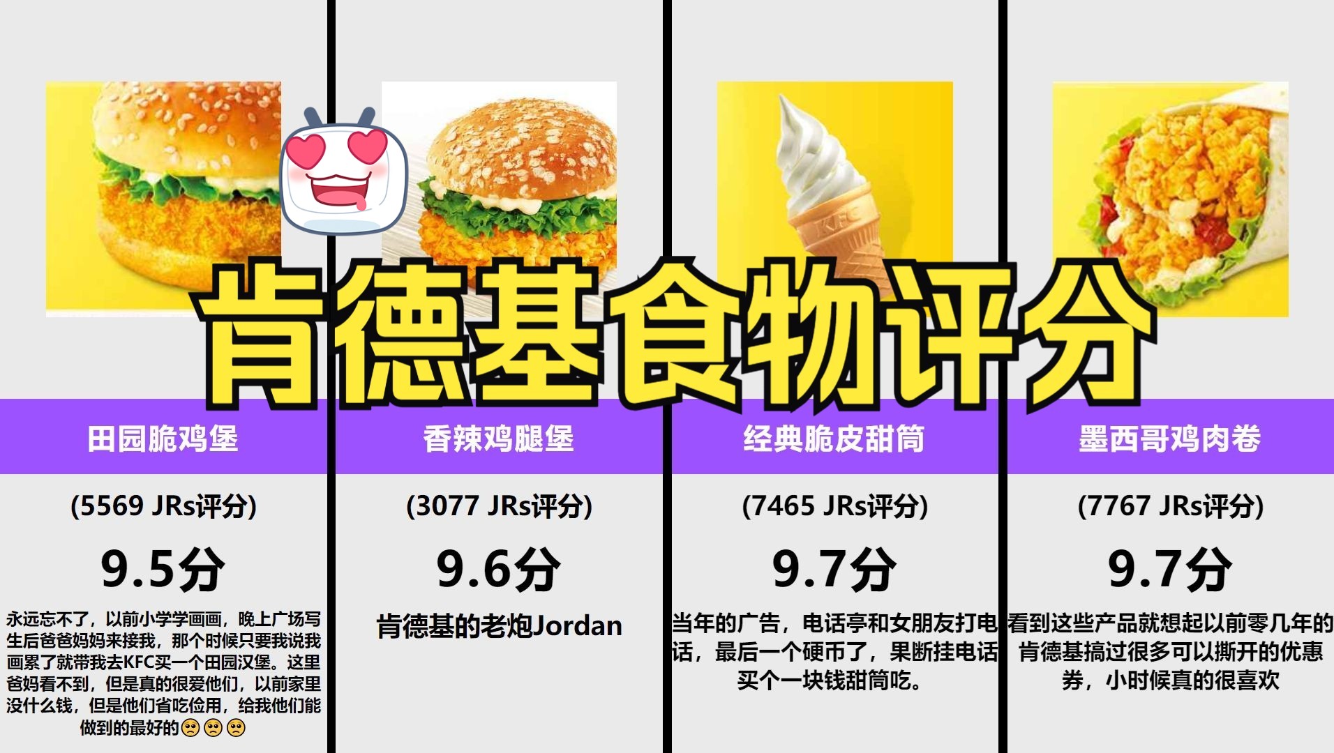 肯德基食物评分排名，肯德基连疯3天！KFC疯狂星期四！【虎扑锐评】