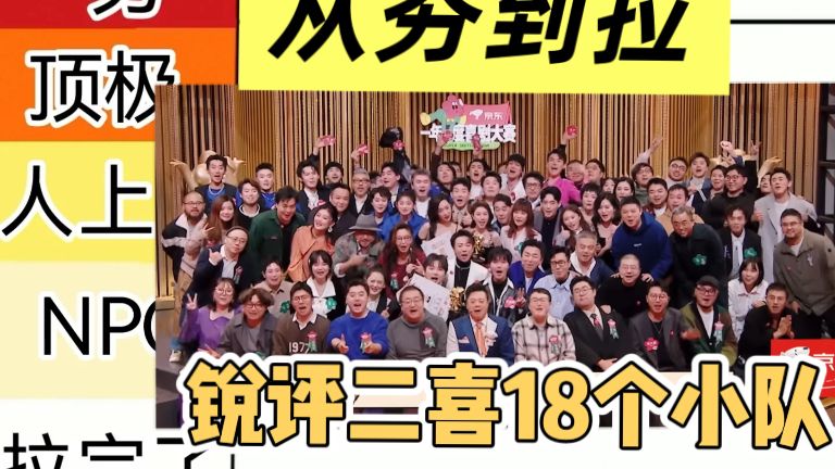 从夯到拉，锐评二喜18个小队