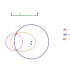 椭圆和双曲线形成动画……本是两圆生，只是距不同
