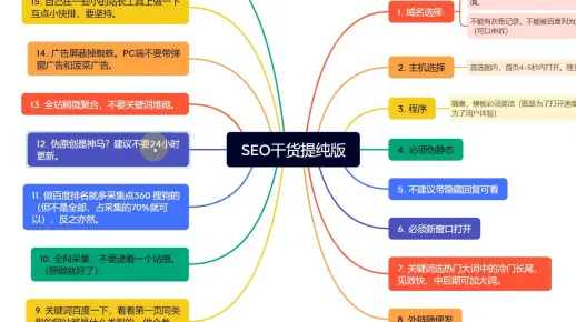黑帽seo收徒SEO干货提纯版