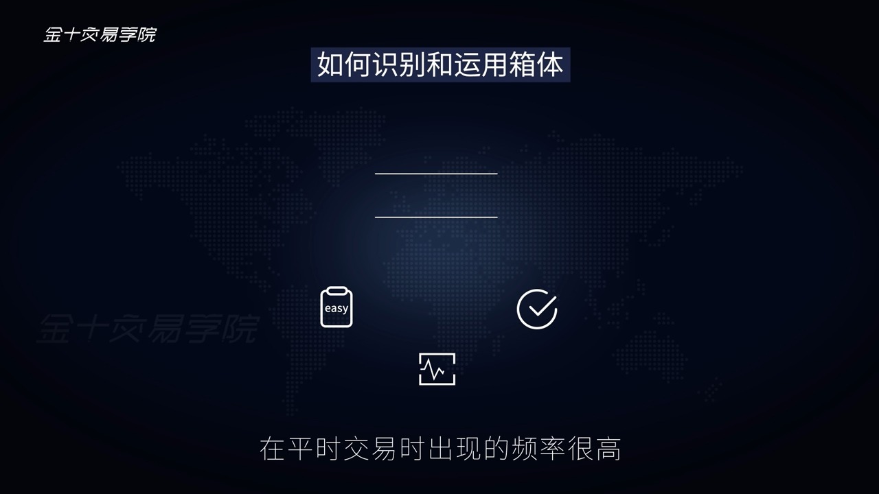 90-多指标共振交易法④：如何识别和运用箱体