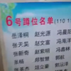 厕 所 蹲 坑 名 单