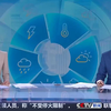 中央气象台今早继续发布大风黄色和沙尘暴蓝色预警