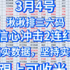 今日排三推荐六码方案来了，昨天也是拿下2连红啦，今天继续努力，拿下3连红！带家人们吃肉！还没上车的抓紧上车啦