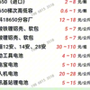 1#废旧电池回收#锂电池回收#电池回收技术#梯次利用#新能源汽车电池回收