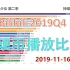 【2019Q4】B站当季番剧【硬币播放比】排行