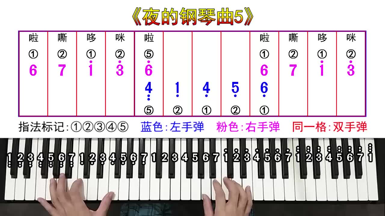 《夜的钢琴曲5》五线谱双手简谱钢琴教学电子琴教学