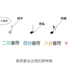 【食用乐理】3.秒懂钢琴谱中的音符