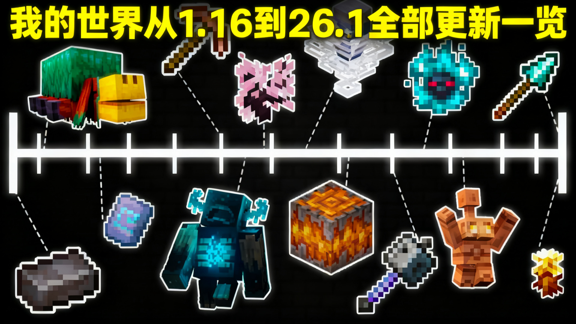 【中配】疫情以来我的世界全部更新一览从1.16到26.1