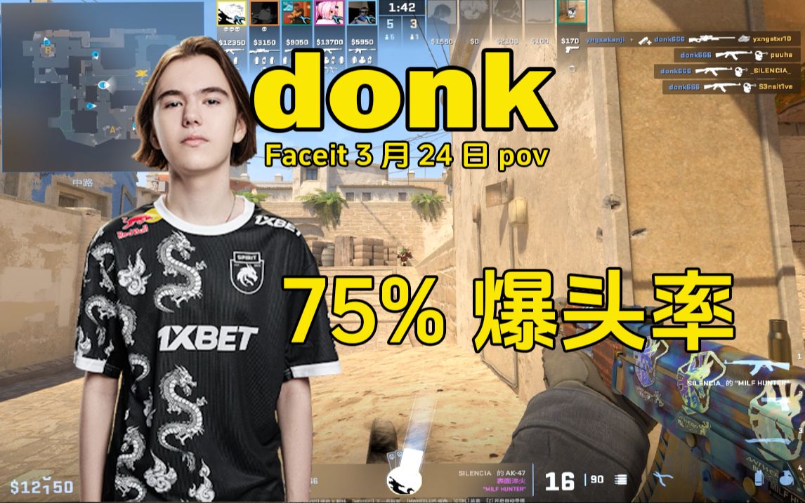 【donk】75%爆头率出神入化的顶级步枪手！faceit3月24日pov
