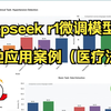 deepseek r1微调模型应用落地案例（医疗法律，PatientSeek），适合借鉴学习