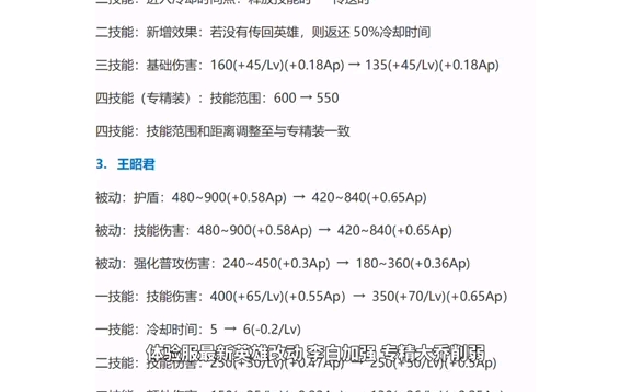 最新体验服英雄调整