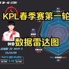 全位置数据雷达图【KPL春季赛-第一轮