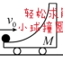 小球撞圆弧，史上最清晰讲解，一定要看完。