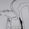 相信终有一天大家都能用上价格合适且安心的卫生巾 #女性力量 #卫生巾 #女性需求