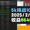 【5K挑战100W】收益8646，订单流剥头皮全流程，一刀未减