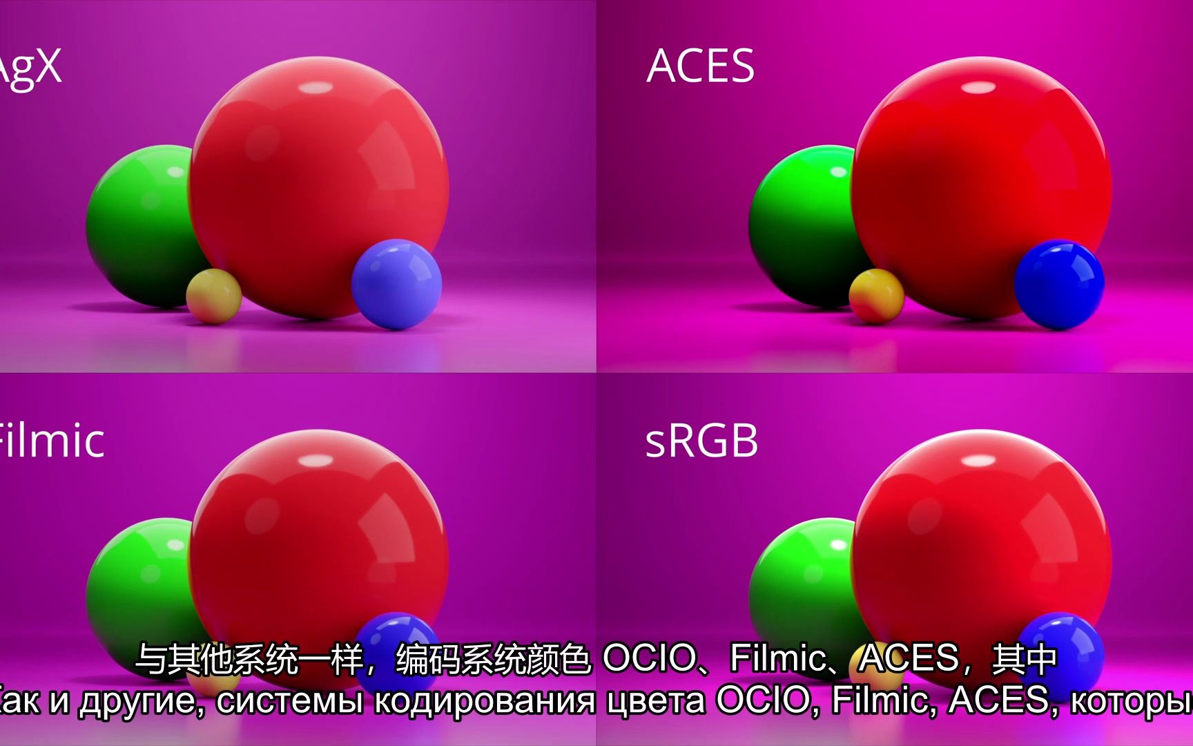 Corona AGX渲染模式丨AgX 与 ACES 和 Filmic 的比较