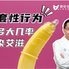 无套性行为有多大几率得艾滋病