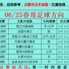 6/25每日足球扫盘，速度跟上吃肉啦！点赞加关注集好运