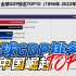 中国崛起！全球GDP排名TOP10（1896年-2022年）