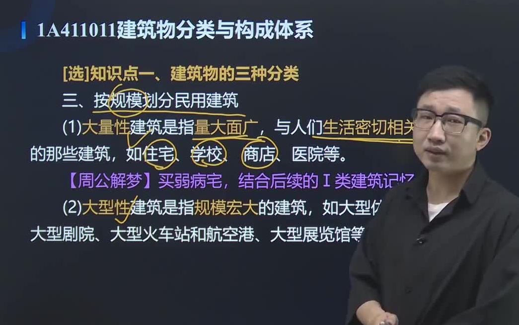 完整版2022年一建建筑精讲班周超有讲义另个版