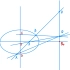 解析几何命题背景之极点极线（2）-调和点列