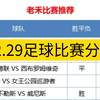 12.29足球比赛分析