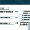 煤炭公开课| 如何对炼焦煤的粘结性能进行评价