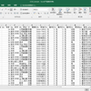 04Tableau十分钟快速入门