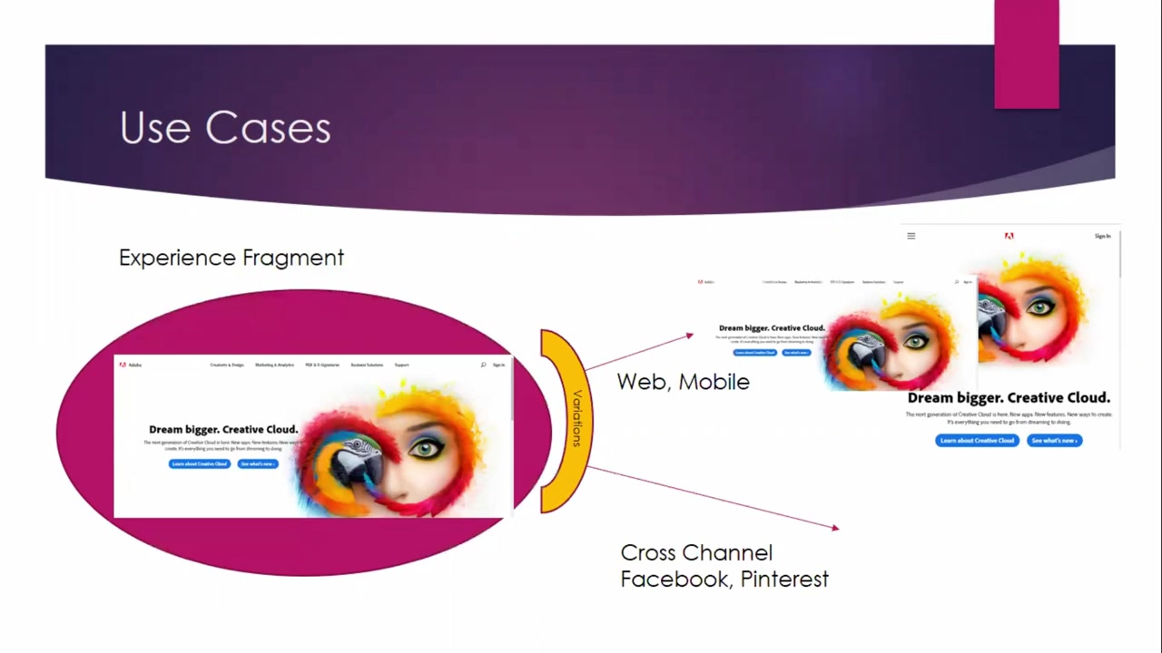 6 AEM Tutorial Series 6 AEM Environments Author, Publish