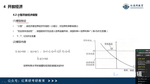中央财经大学考研,801经济学-小型开放经济模型-解读
