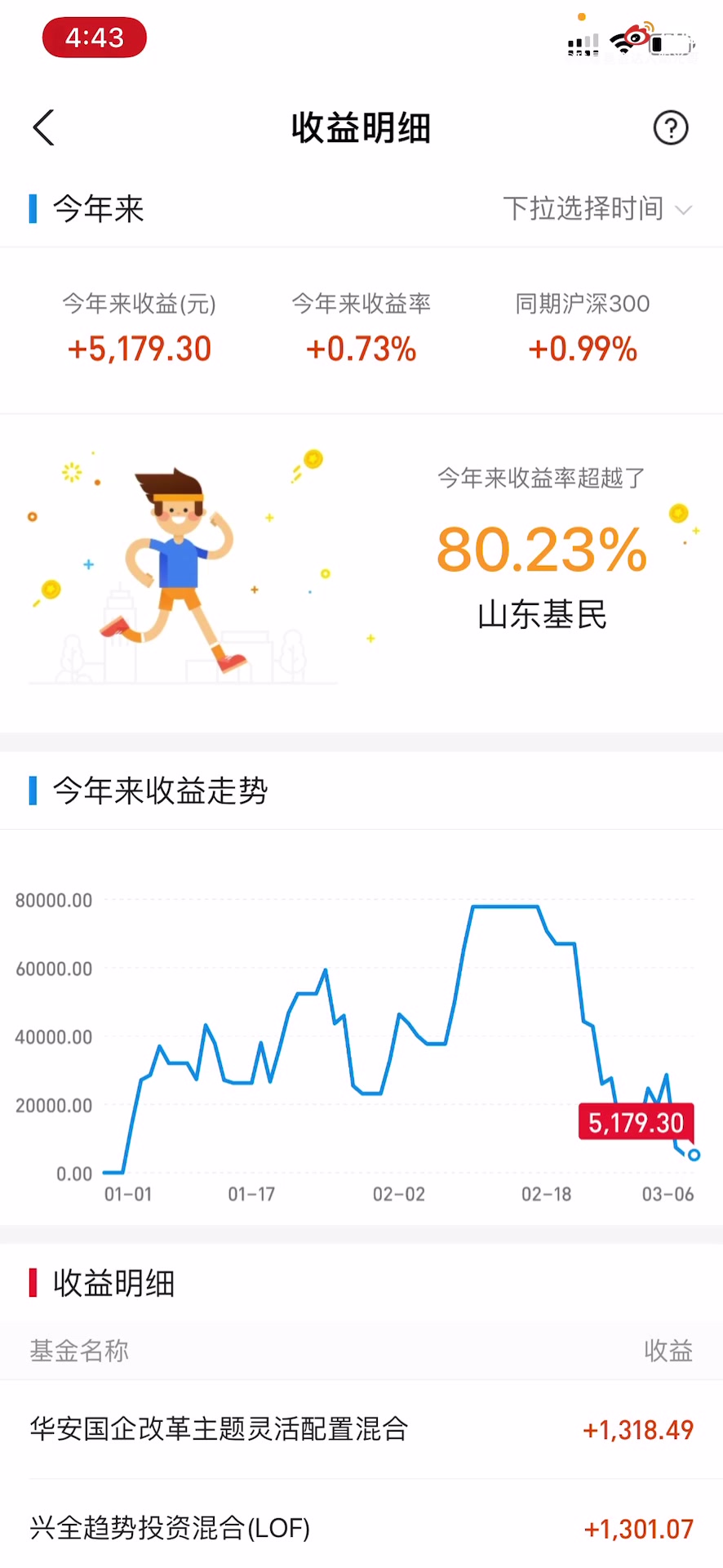 基金定投 支付宝基金 基金理财哔哩哔哩bilibili