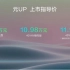 比亚迪元UP上市  9.68万起售
