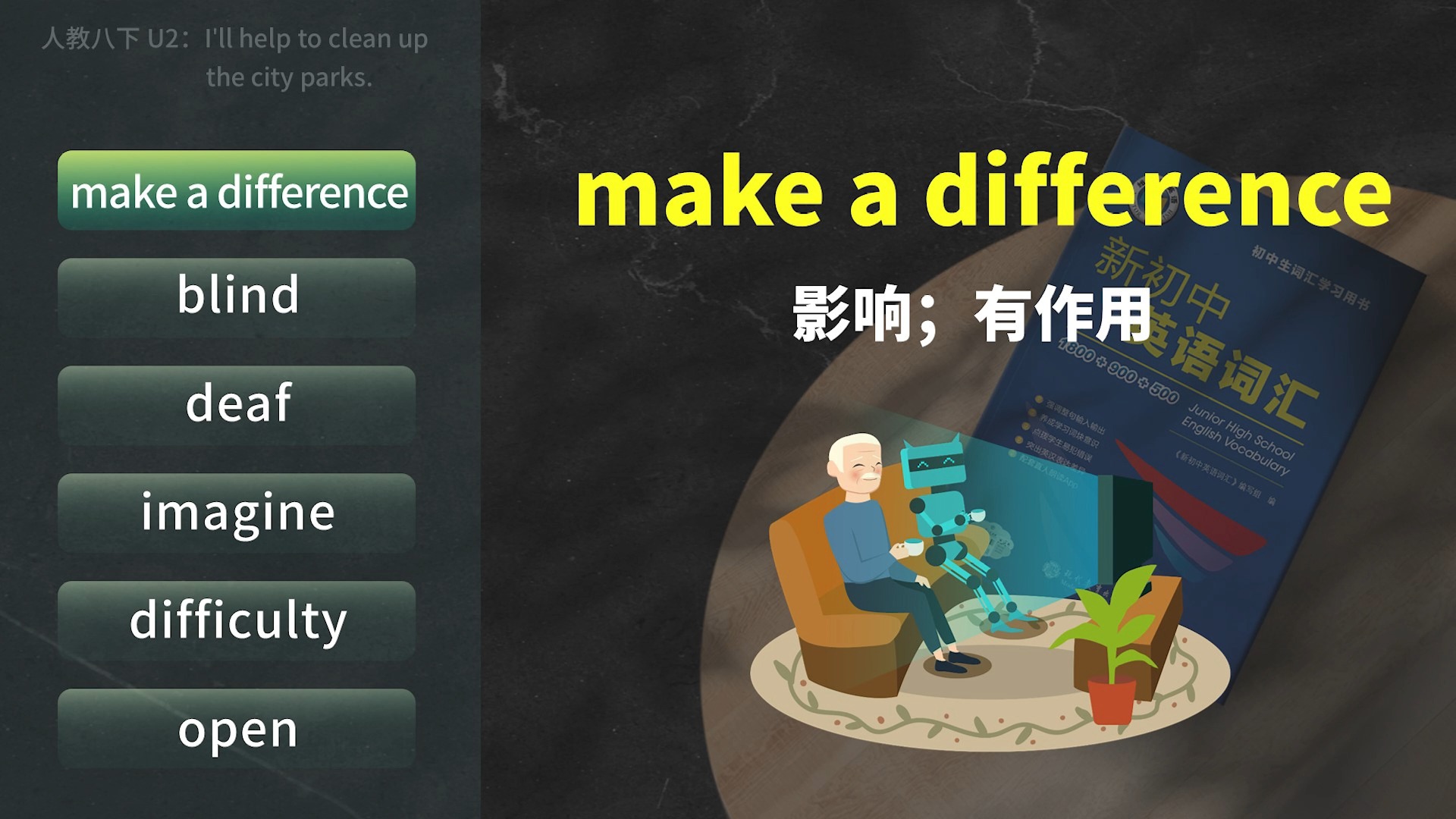 维克多英语单词领读视频 | 人教版 | 八年级下册 | 初二 | 第2单元 | Unit 2